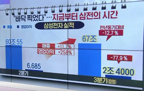 에스엠통신2 이미지