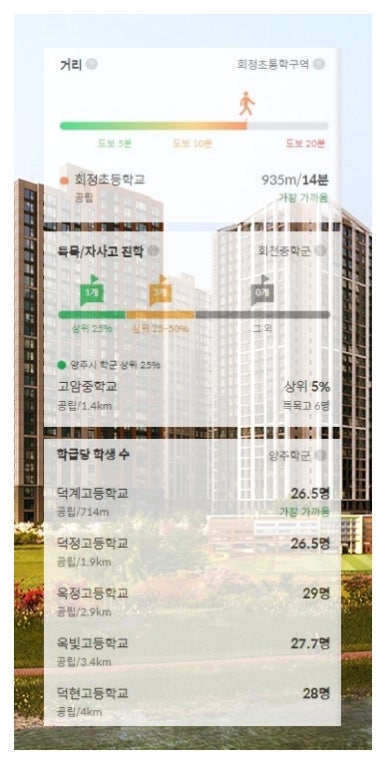 회천농협하나로마트 이미지