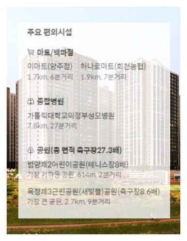 회천농협하나로마트 이미지