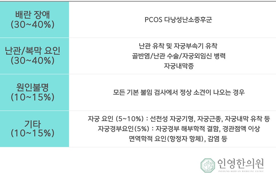인영한의원 이미지