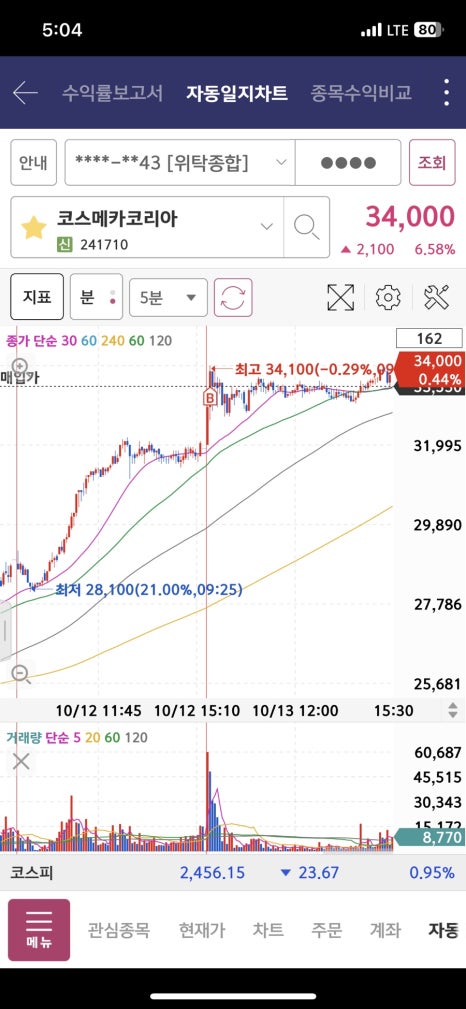 디아이티코리아 이미지