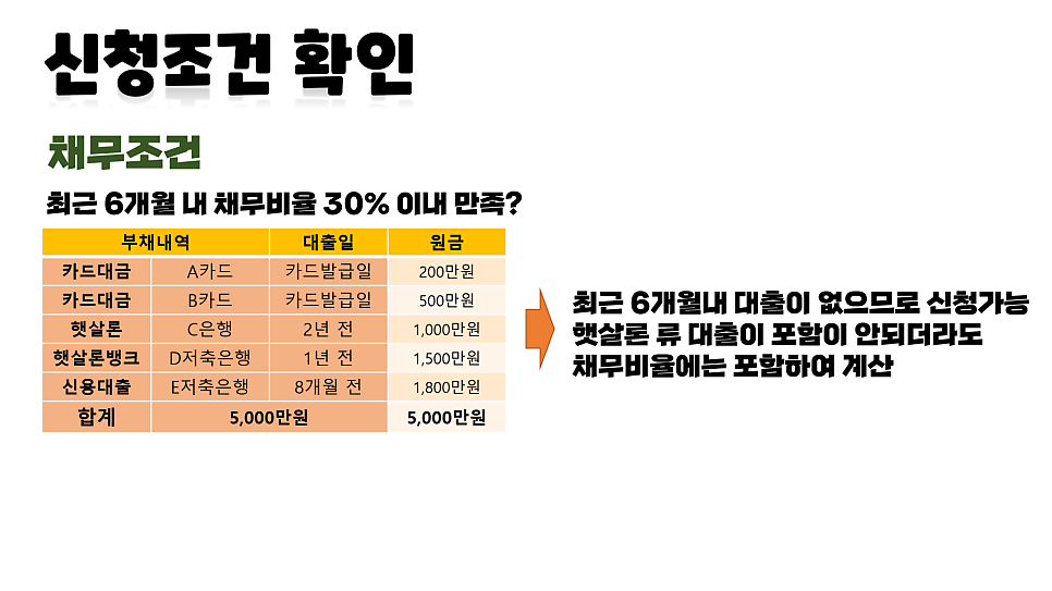 류-컨설팅 이미지