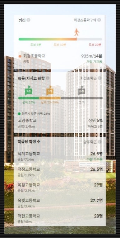 회천농협하나로마트 이미지