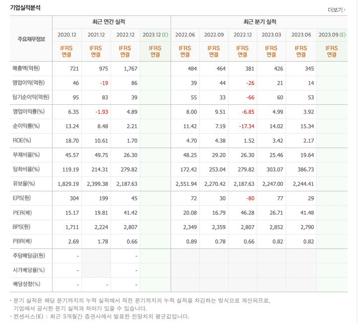 세원모터스 이미지