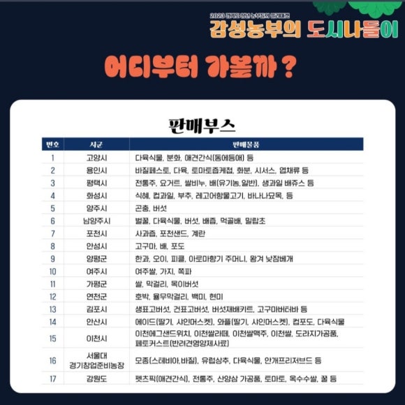 감성농부 이미지