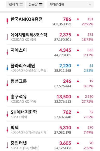 우크라팜 이미지