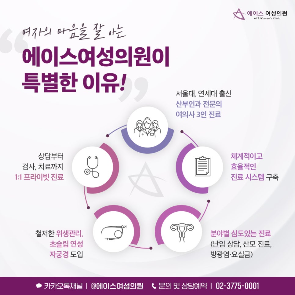 이브여성의원 이미지