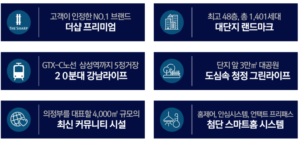 의정부동 신세계 백화점 앞 이미지