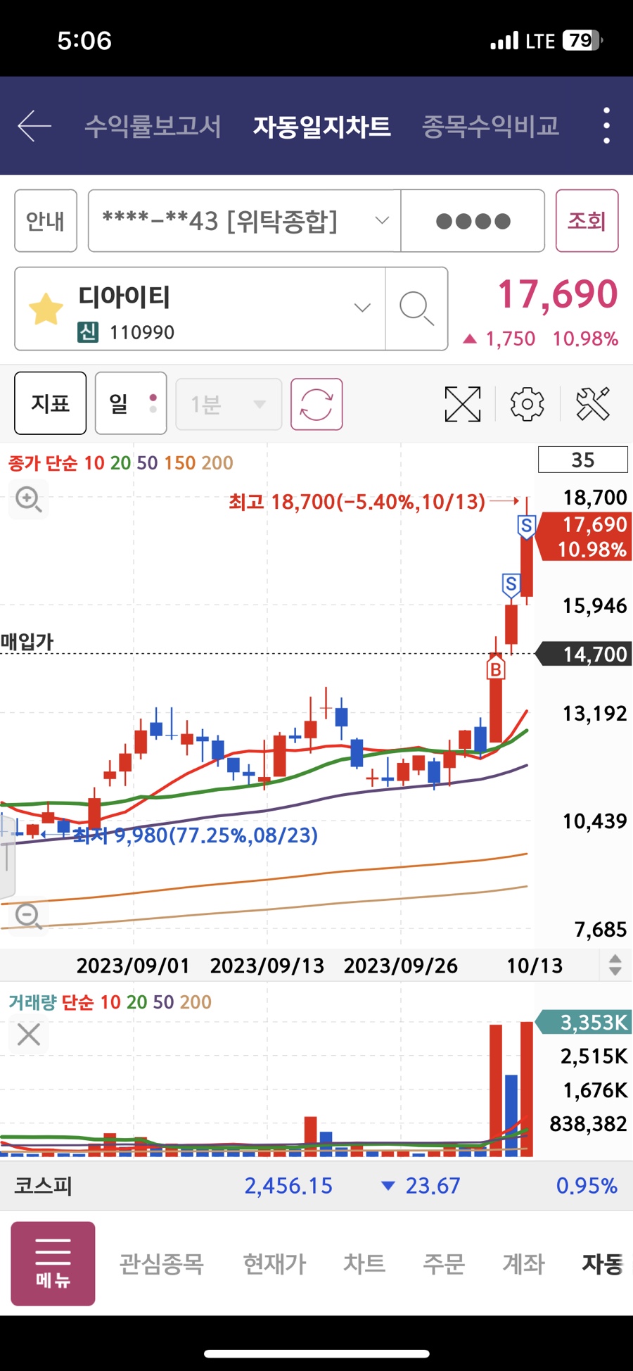 디아이티코리아 이미지