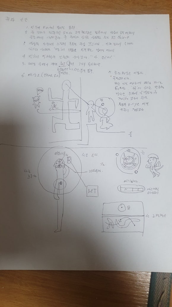 시뮬렉스 이미지