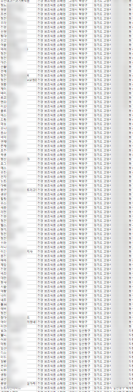 에이치제이인터내셔널 이미지