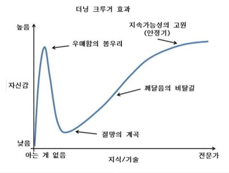 정육면체 이미지