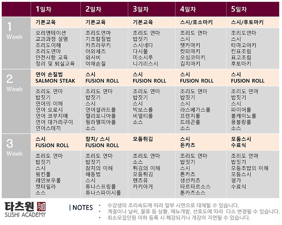 특화스시 이미지