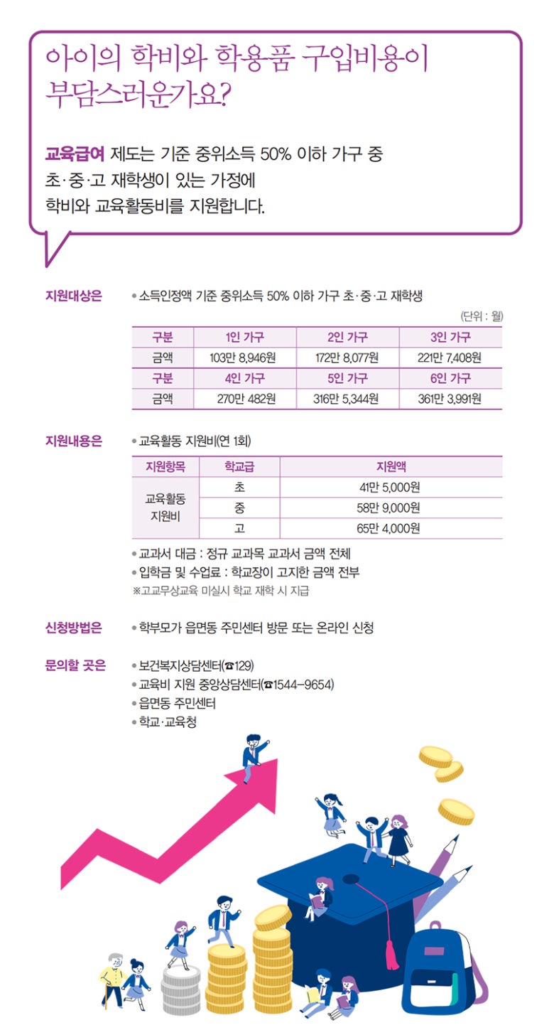 국공립 자연아이어린이집 이미지