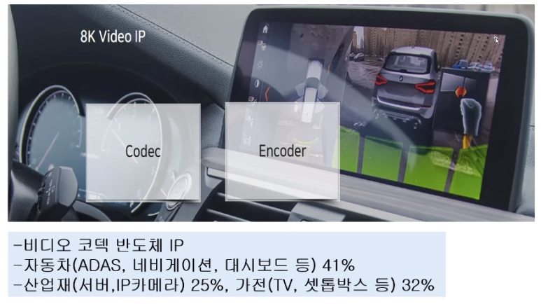 디에스미디어 이미지