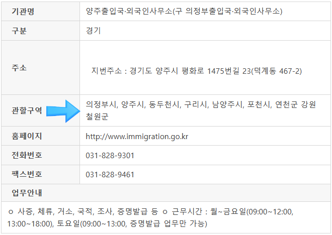김진영행정사사무소 이미지