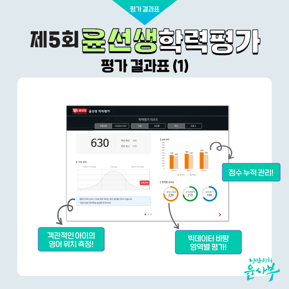 윤선생 덕소 이미지