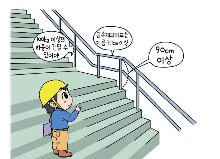 CM안전 이미지