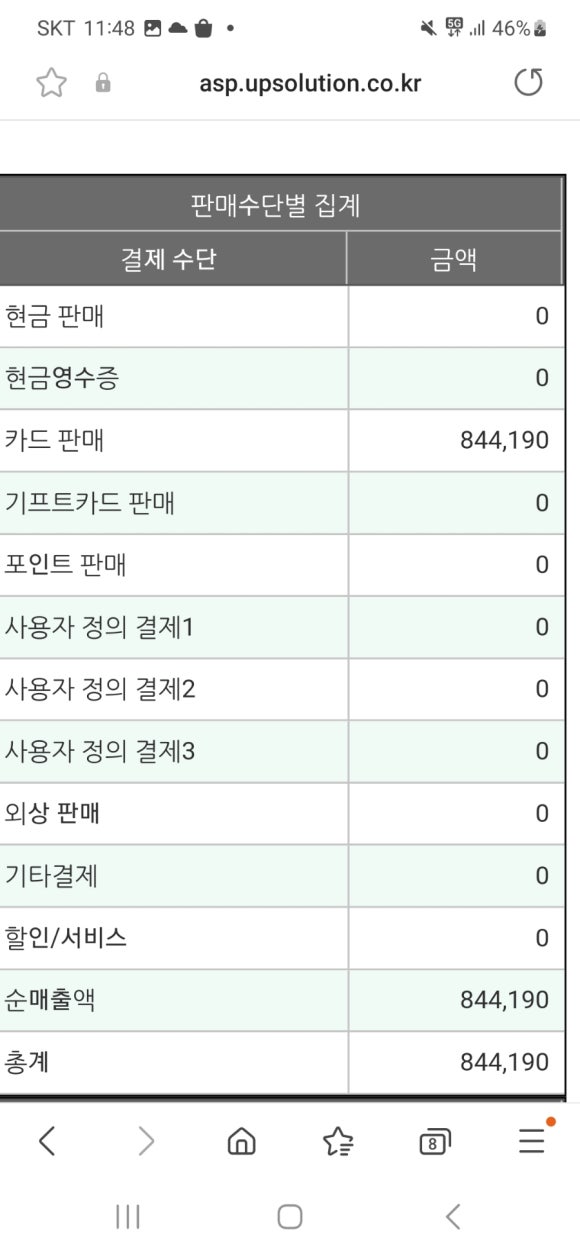 더디씨별내역점 이미지