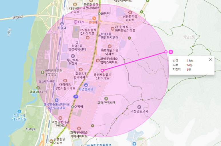카이저화명마트 이미지