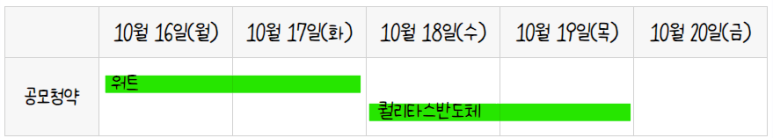 유진수예 이미지