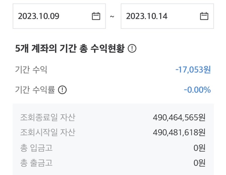 도도파파 이미지