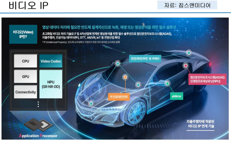 디에스미디어 이미지