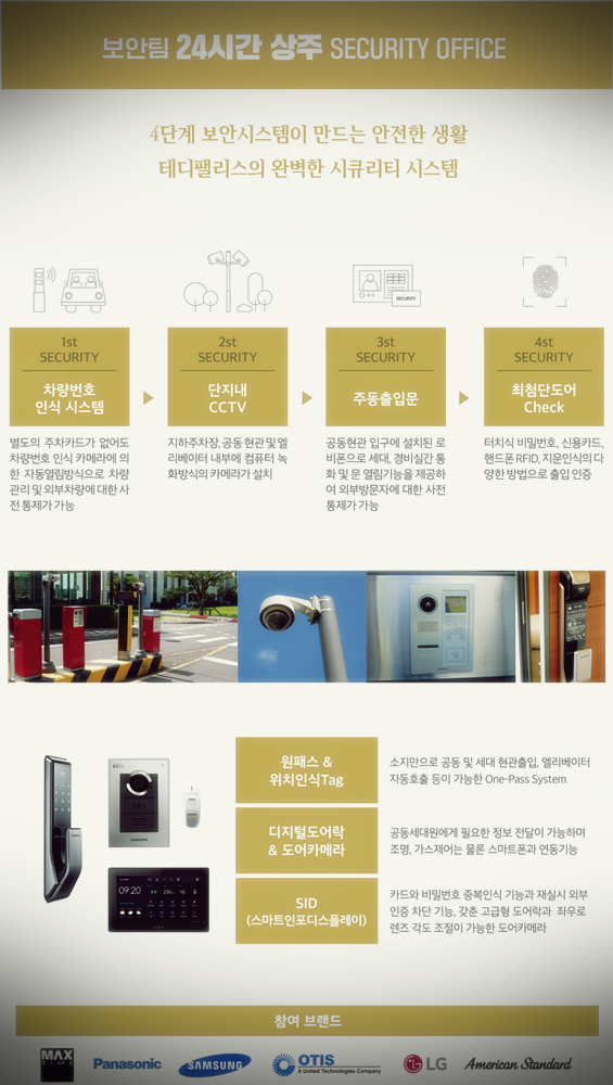 바니팰리스 이미지