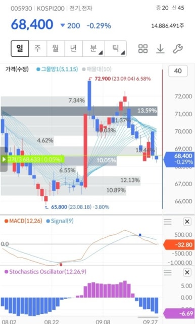 대지기술 이미지