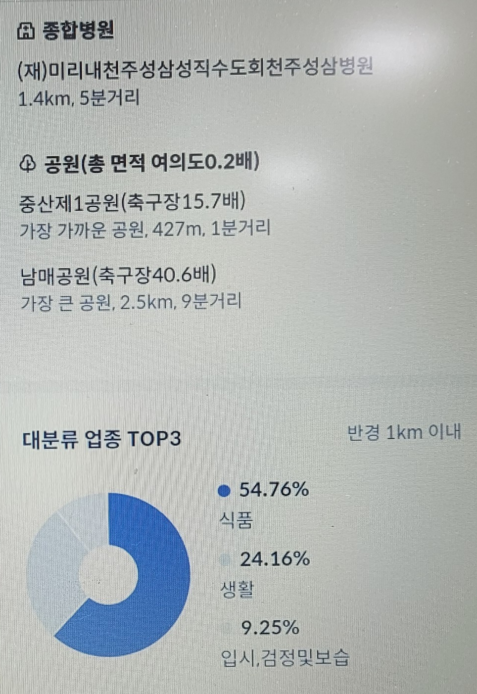 천주성삼성직수도회천주성삼병원 이미지