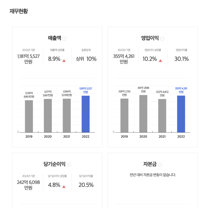 정일기업 이미지