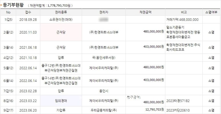 제이비파트너스 이미지