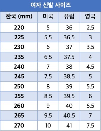 닥터슈즈 이미지