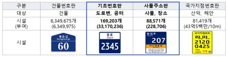 인명구조함-14 이미지