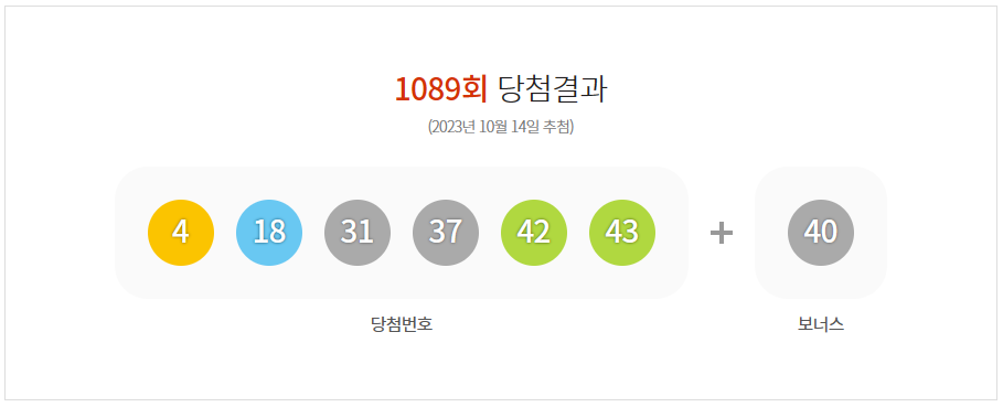 행복로또복권방 이미지