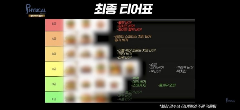 맘스터치롯데시네마점 이미지