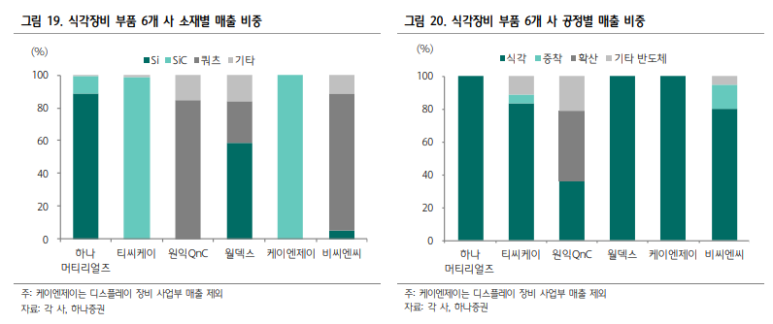 인뎁스 이미지