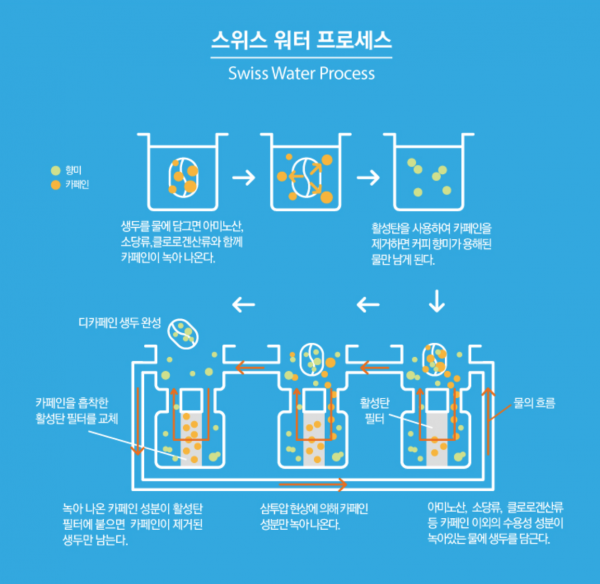 임계커피 이미지