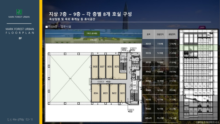 오피스웨이 이미지