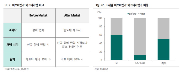 인뎁스 이미지