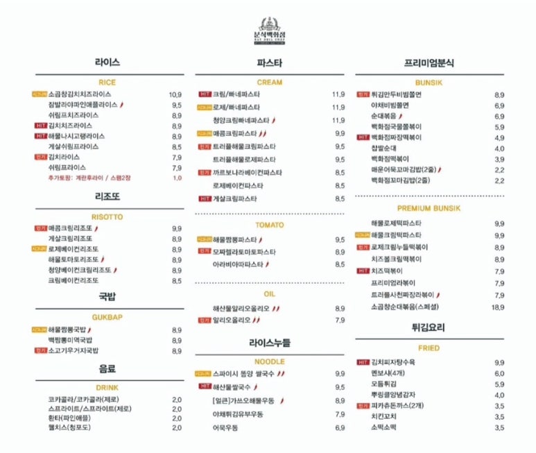 분식백화점동탄영천 이미지