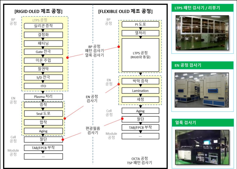 리더스앤제이 이미지