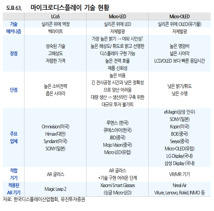 라온텍 이미지