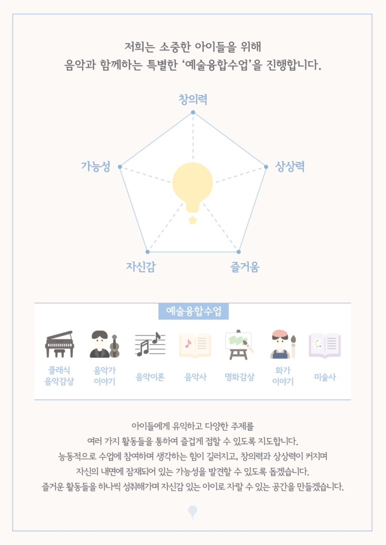 멜로디음악학원 이미지