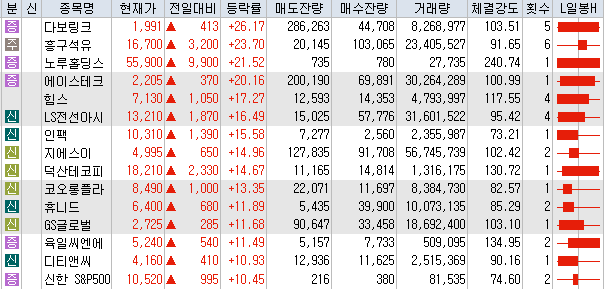 한창네트웍스 이미지