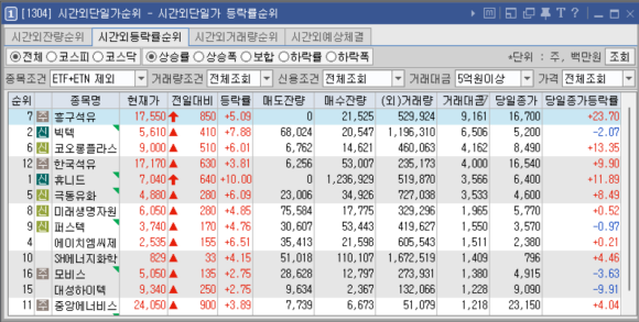 (주)한일유화 이미지