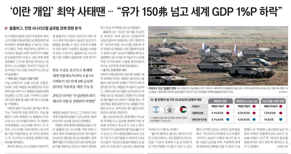 하이트주유소 이미지