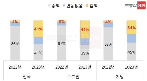김선형 세무사 이미지