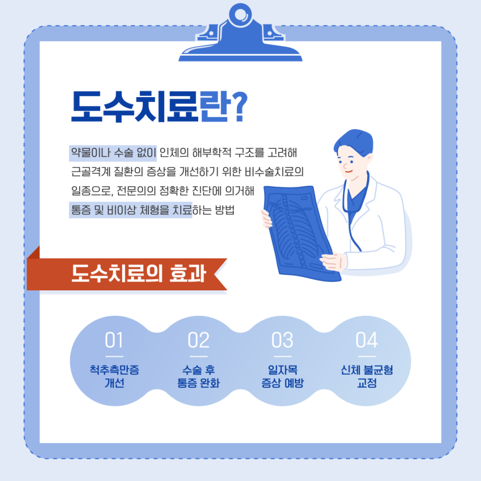 늘푸른외과의원 이미지
