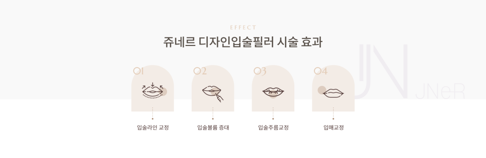 쥬네르의원 이미지